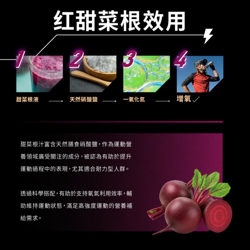WINSPORTS 威特 濃縮甜菜根汁 350G-圖片-3