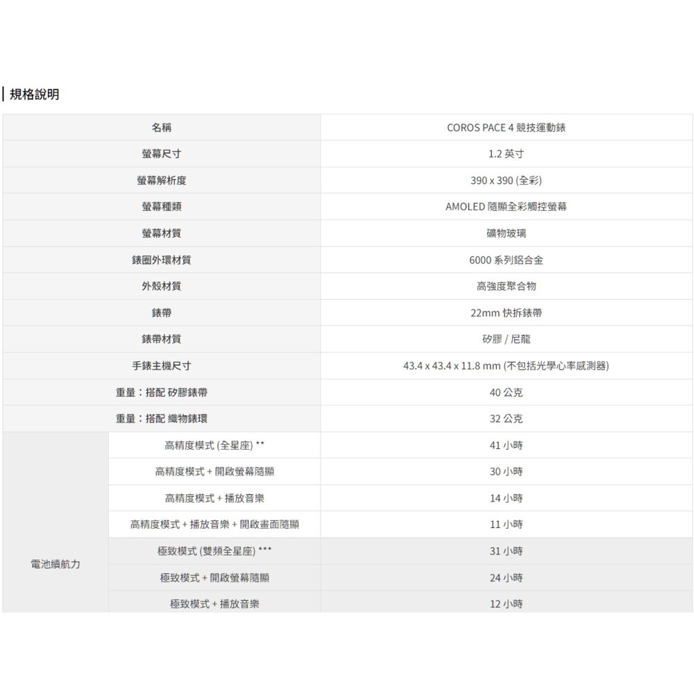 現貨 COROS PACE 4 冰晶黑 競技運動錶 運動智慧手錶 原廠公司貨 / 保固兩年 運動騎車跑步-圖片-5
