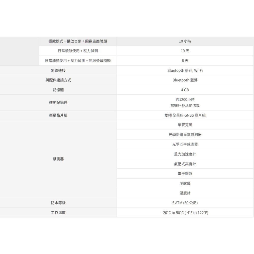 現貨 COROS PACE 4 冰晶黑 競技運動錶 運動智慧手錶 原廠公司貨 / 保固兩年 運動騎車跑步-圖片-6