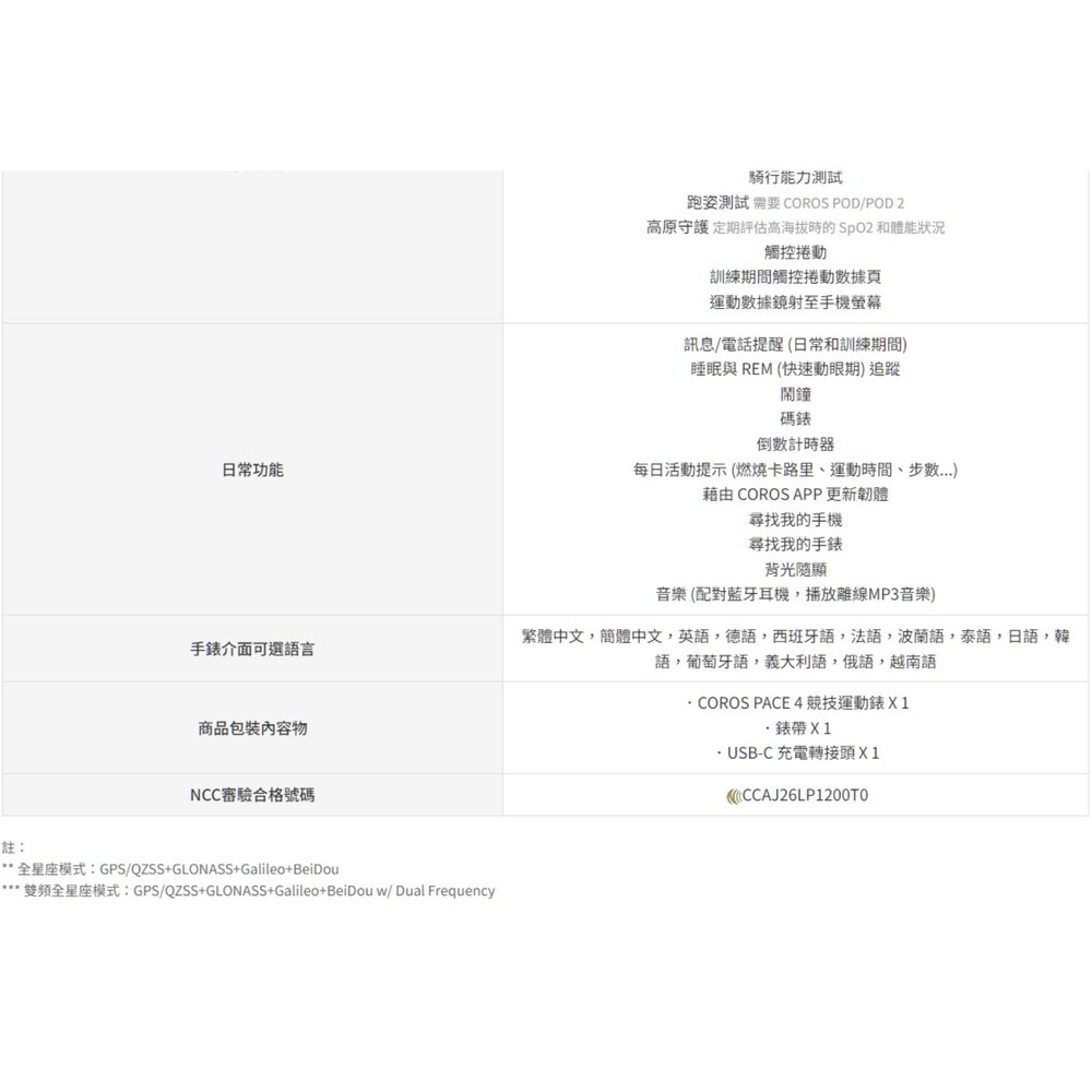 現貨 COROS PACE 4 冰晶黑 競技運動錶 運動智慧手錶 原廠公司貨 / 保固兩年 運動騎車跑步-圖片-8