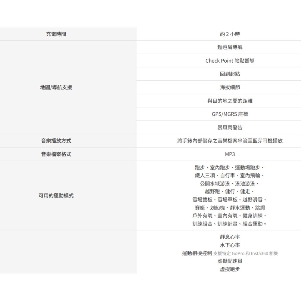 現貨 COROS PACE 4 競技運動錶 Jakob 聯名版 運動智慧手錶 原廠公司貨 / 保固兩年 運動騎車跑步-圖片-6