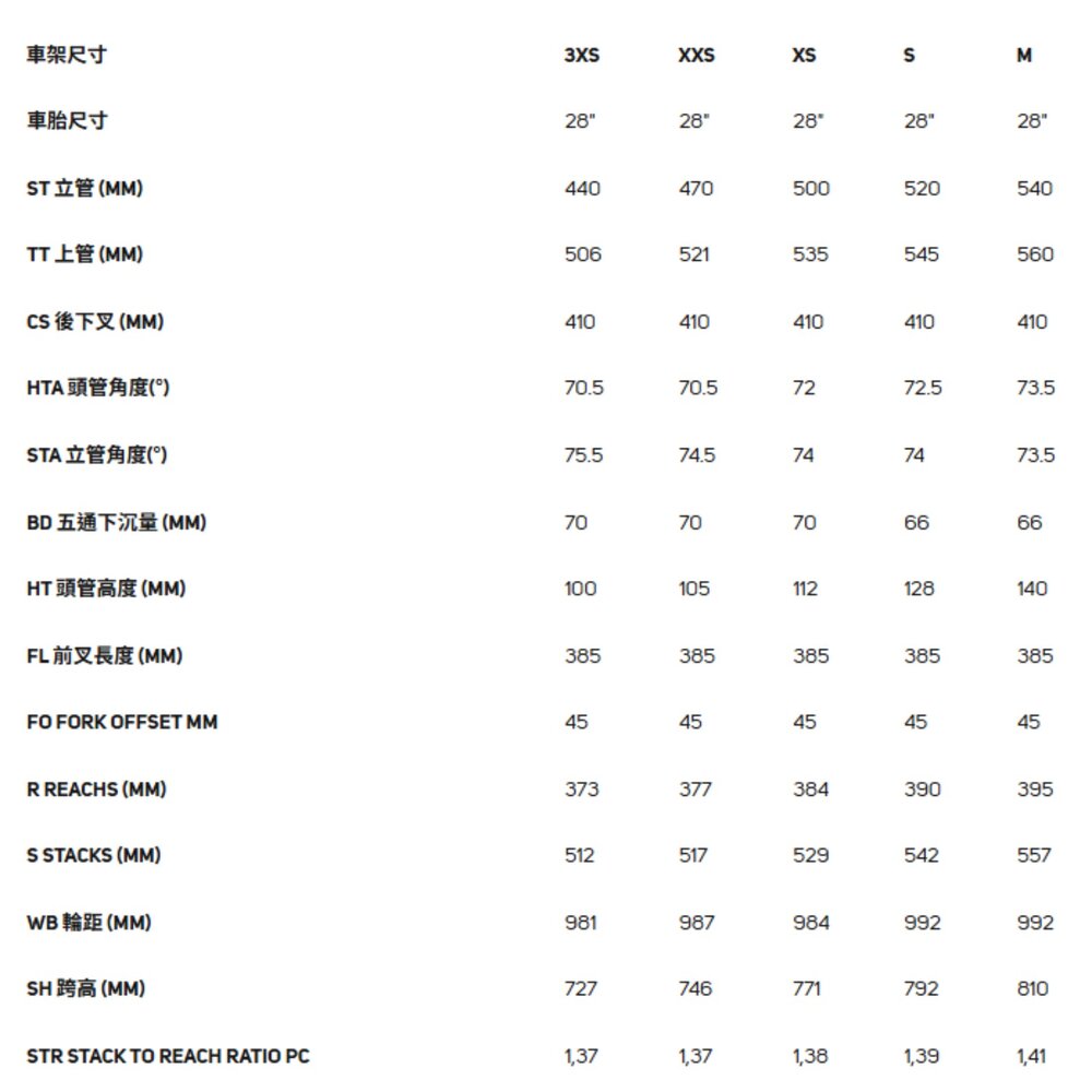 MERIDA REACTO 5000 27年 公路車架 S號 珍珠白藍條紋-圖片-7