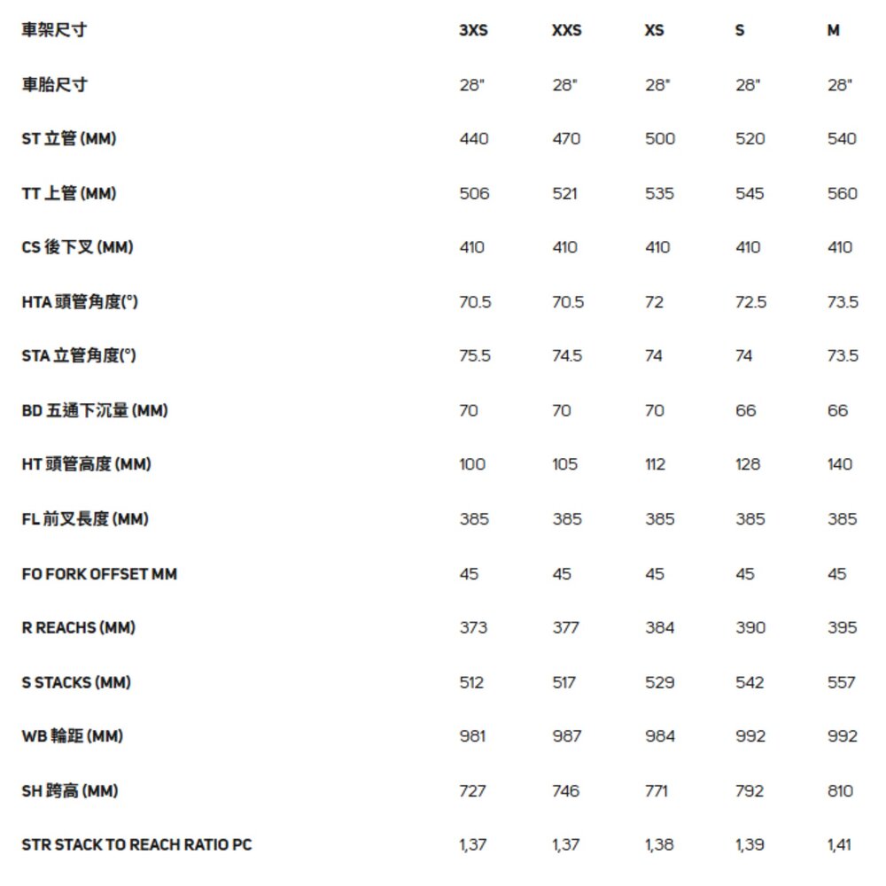 MERIDA REACTO 8000 27年 公路車架 XS號 變色紫-圖片-5