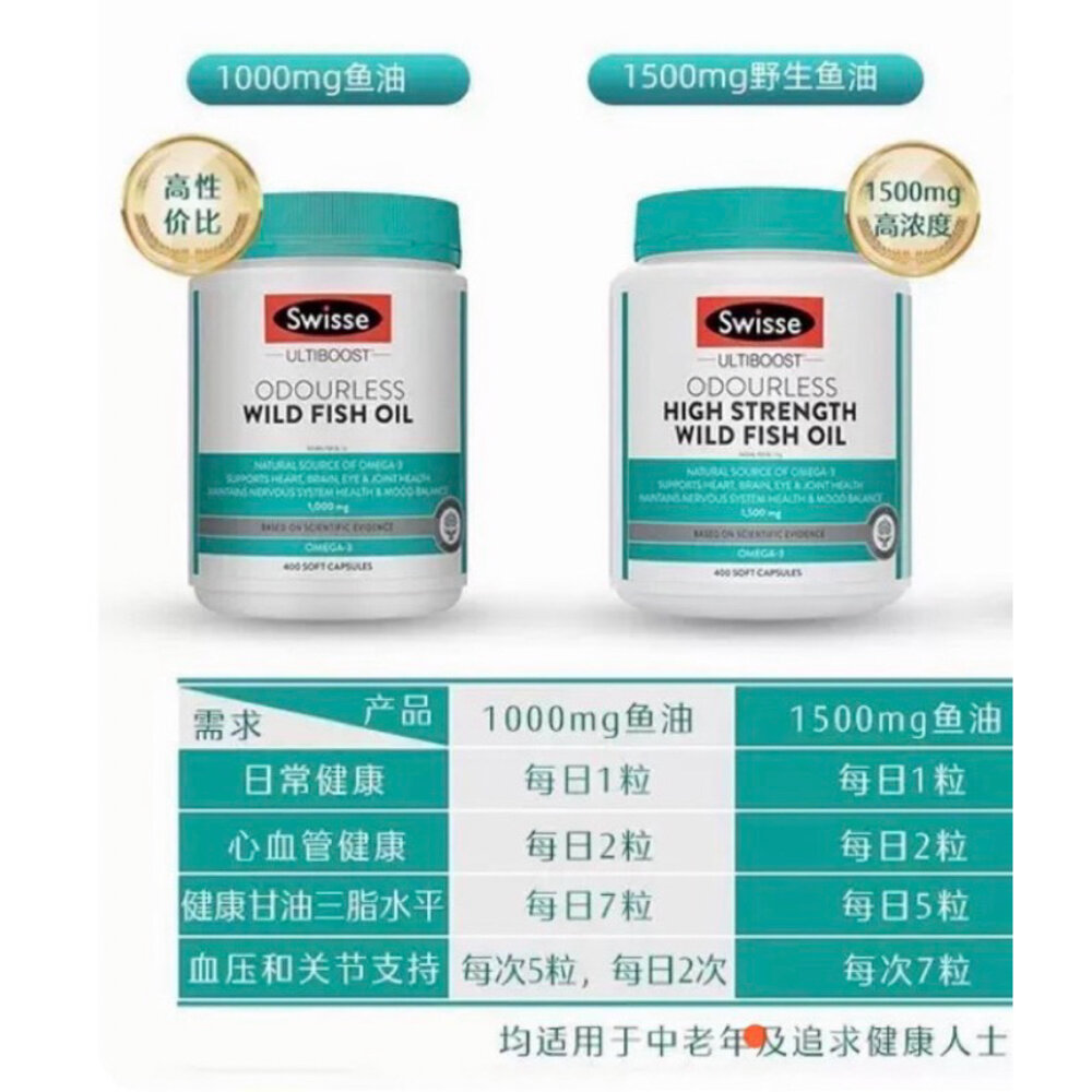 澳洲Swisse斯維詩正品現貨 高濃度無腥味魚油/400粒/1000mg/1500mg A02-14-圖片-3