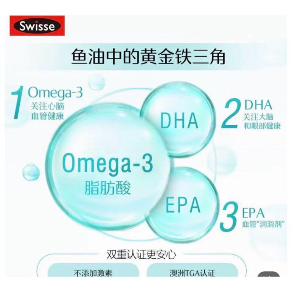 澳洲Swisse斯維詩正品現貨 高濃度無腥味魚油/400粒/1000mg/1500mg A02-14-圖片-4