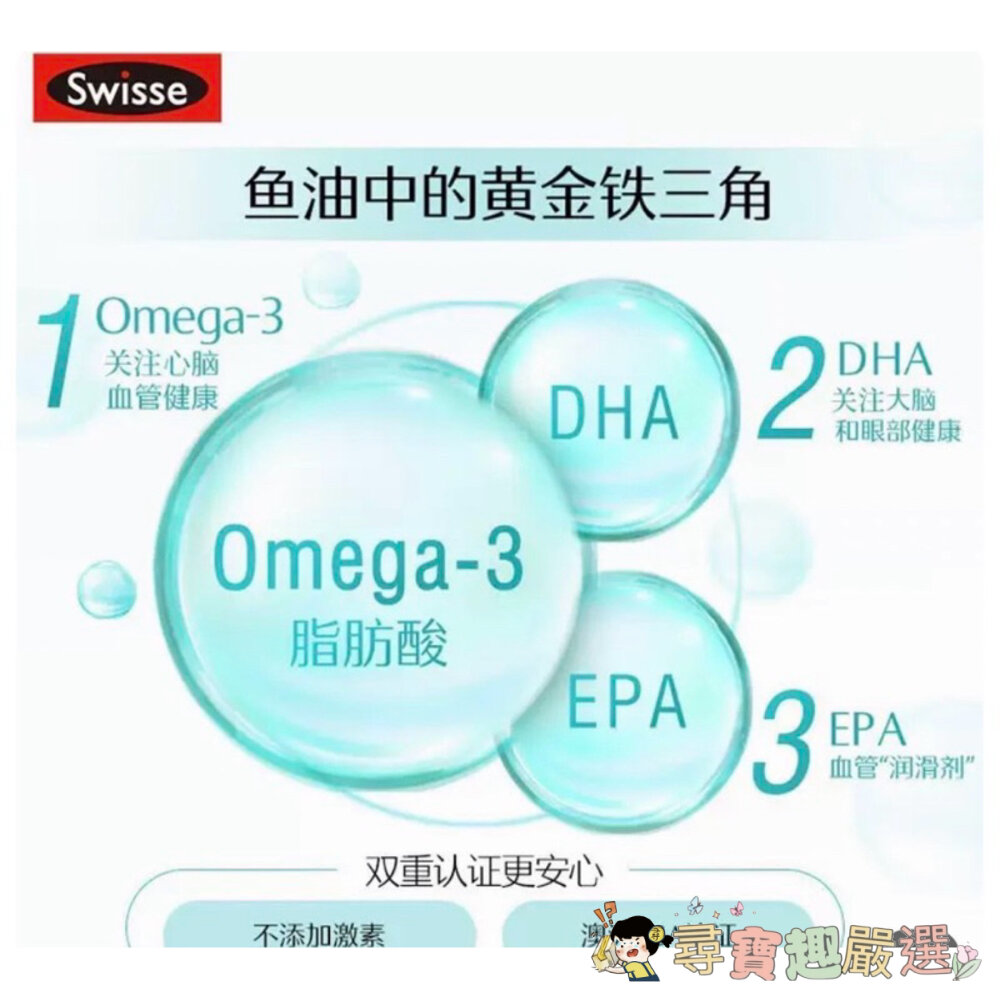 24H出貨*尋寶趣嚴選*當日出貨 澳洲Swisse斯維詩正品現貨 高濃度無腥味魚油/400粒/1000mg/1500m-圖片-4