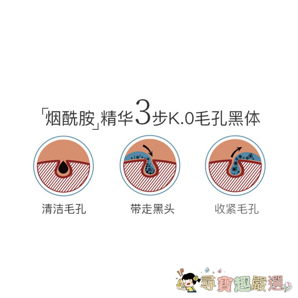MELAO 烟酰胺原液/保濕精華液/傳明酸淡斑精華液 提亮肌膚緊實 傳明酸原液 30ml現貨-圖片-6