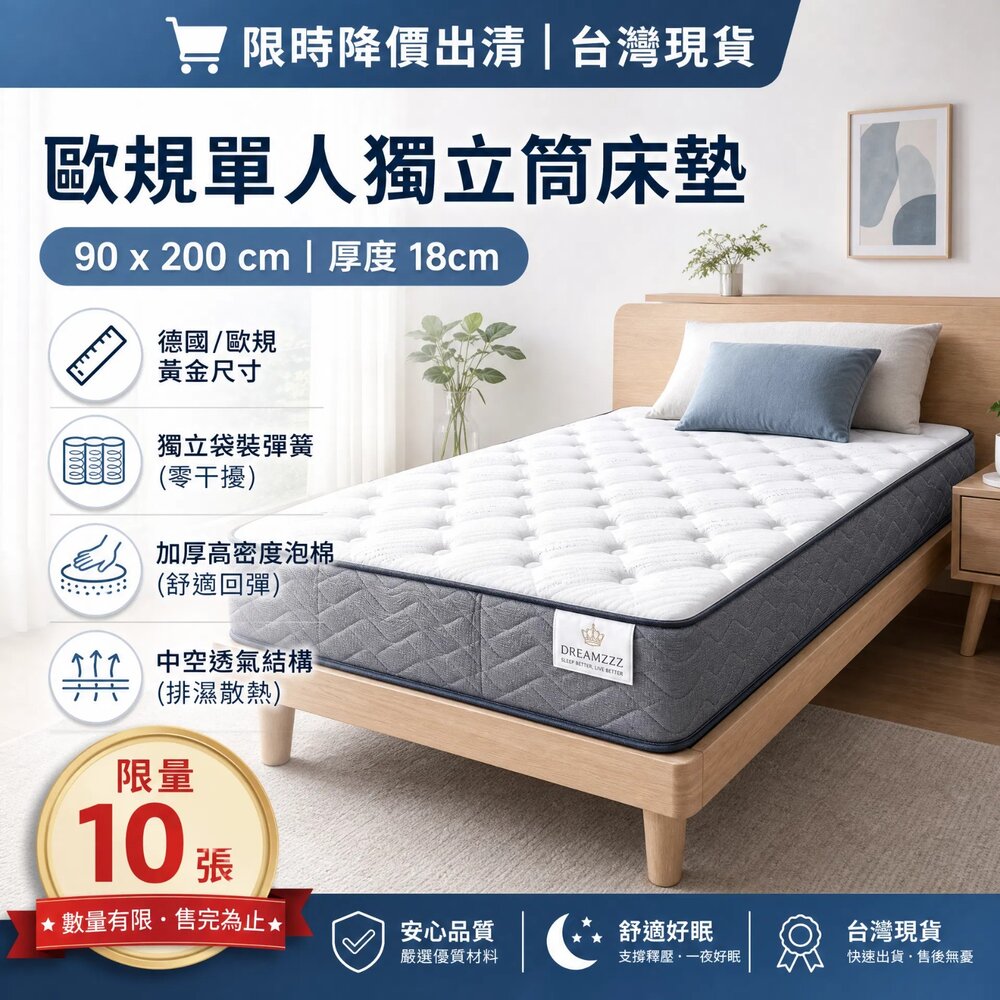 L07-9-24H出貨*尋寶趣嚴選* 現貨 外宿 居家 宿舍 VESTERÖY 單人獨立筒彈簧床墊（硬/淺藍色)現貨