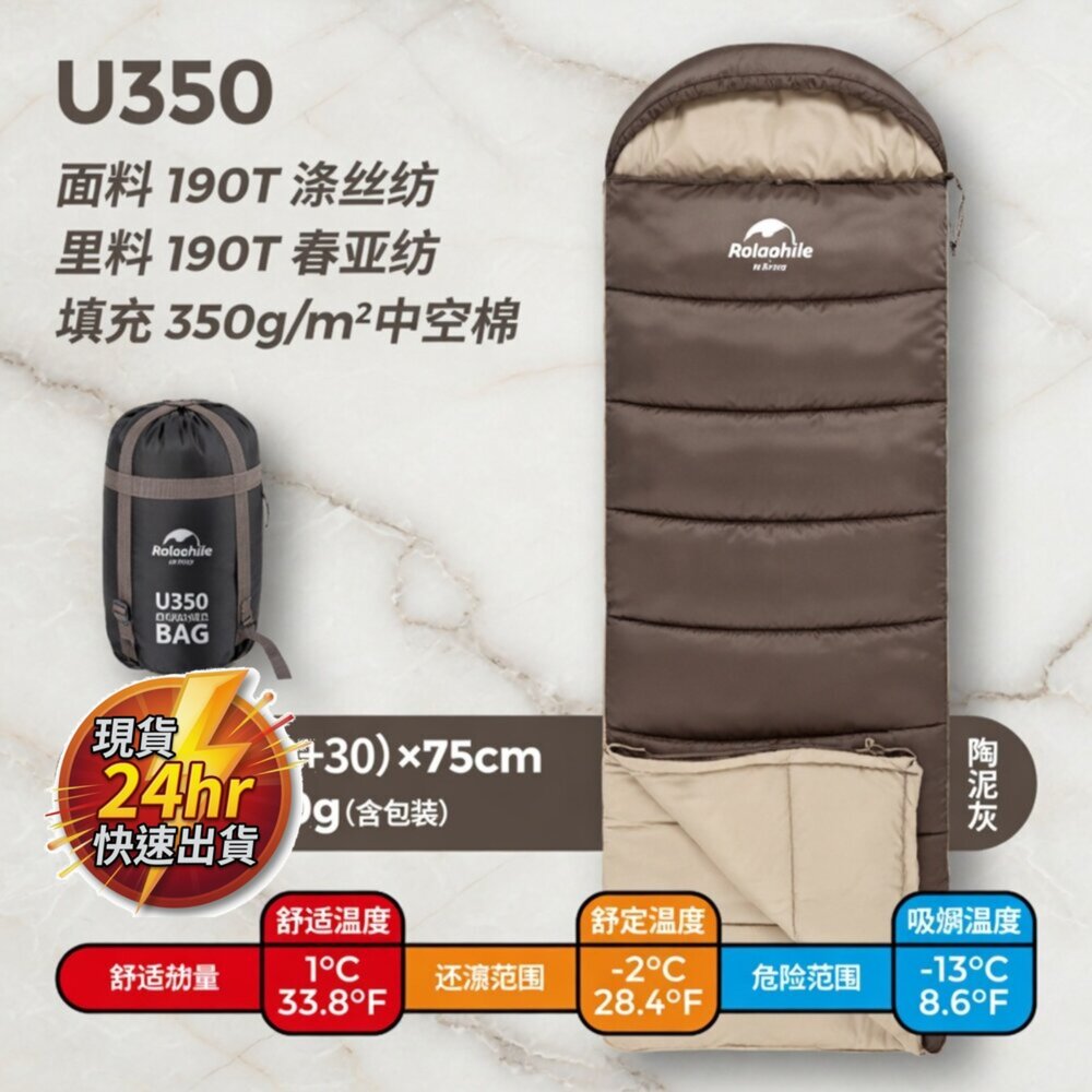 R01-1-24H出貨露營 帳篷 必備 登山 Naturehike 挪客 U系列 信封帶帽睡袋 U350陶泥灰190 + 30)x7