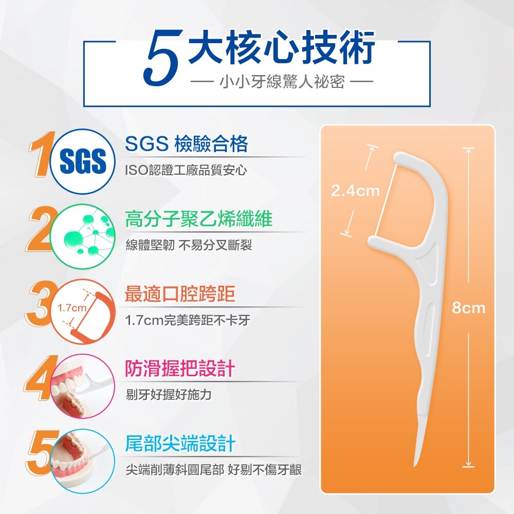 奈森克林細滑牙線棒50支(0.03)/袋-圖片-2