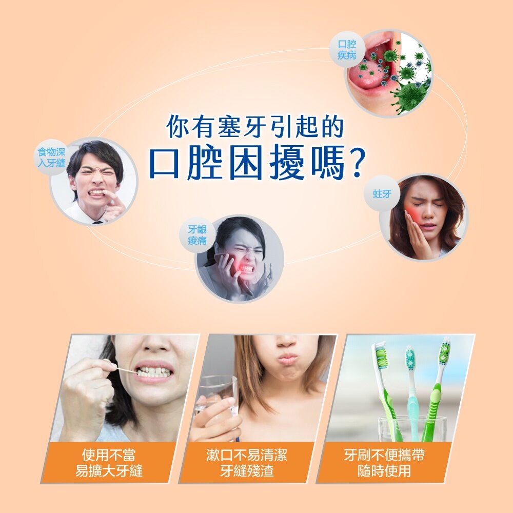 奈森克林細滑牙線棒1000支(0.03)/袋-圖片-2