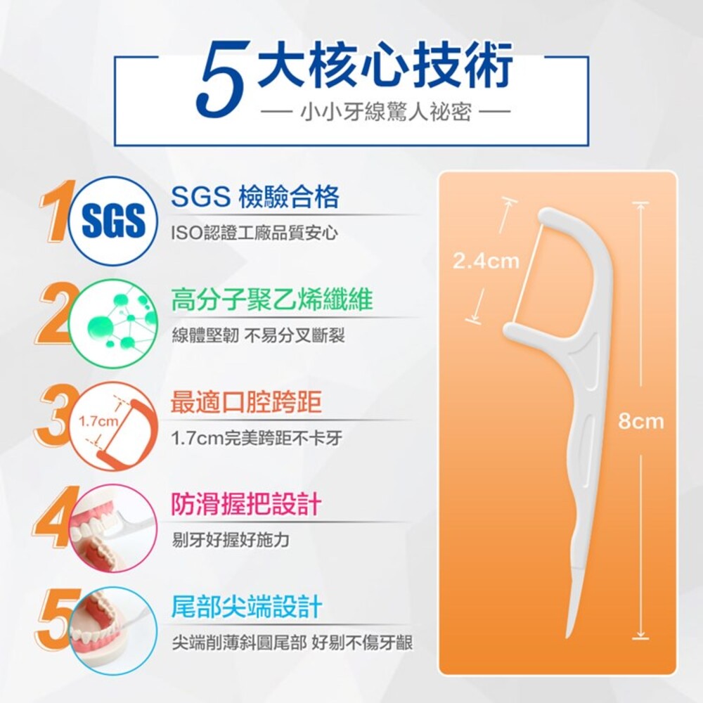 奈森克林細滑牙線棒1000支(0.03)/袋-圖片-8