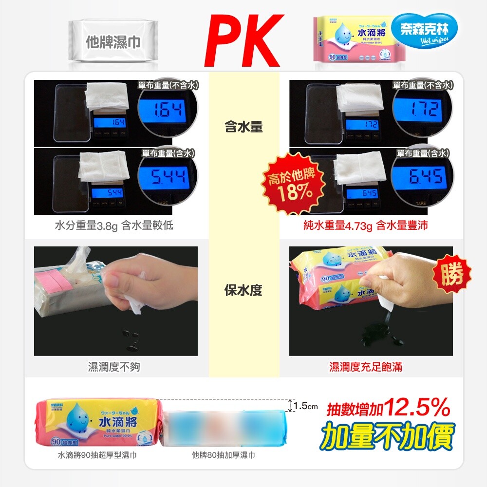 奈森克林水滴將純水柔濕巾(超厚型)90抽-圖片-6