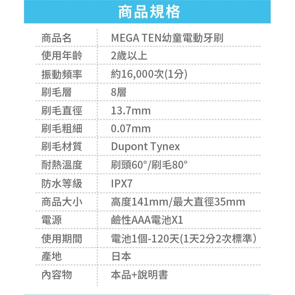 頂級款 Vivatec 創新升級‧5倍清潔力 Mega Ten 360度幼童電動牙刷(貓咪)-圖片-2
