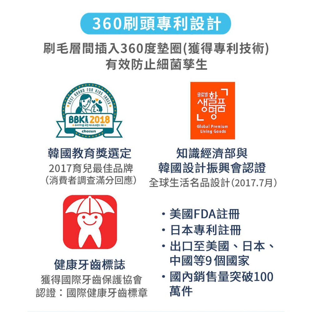 頂級款 Vivatec 創新升級‧5倍清潔力 Mega Ten 360度幼童電動牙刷(貓咪)-圖片-7