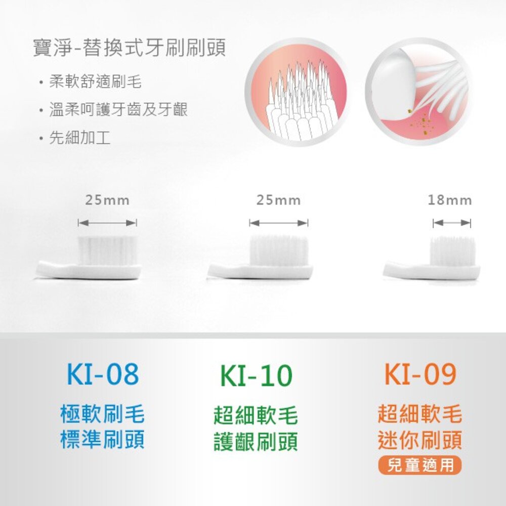 寶淨Pure-Life 環保牙刷系列 型號KI-08 環保可替換牙刷刷頭(3入裝)-標準刷頭-圖片-4