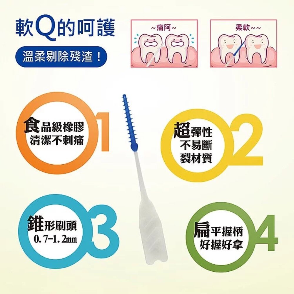 寶淨Pure-Life 牙間刷 PLS-112 舒適剔 軟式牙間刷清潔棒24支-圖片-1