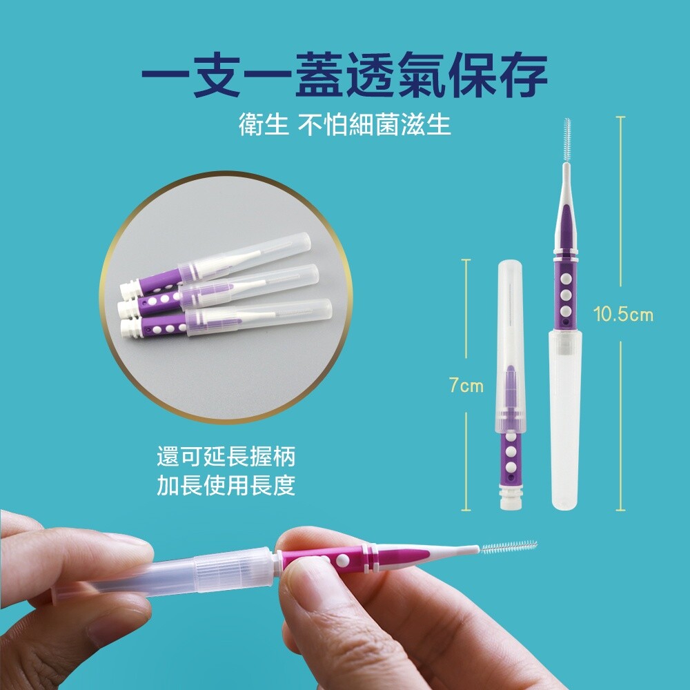 奈森克林直(I)型牙間刷12支入(1.0mm-S Size)-圖片-5