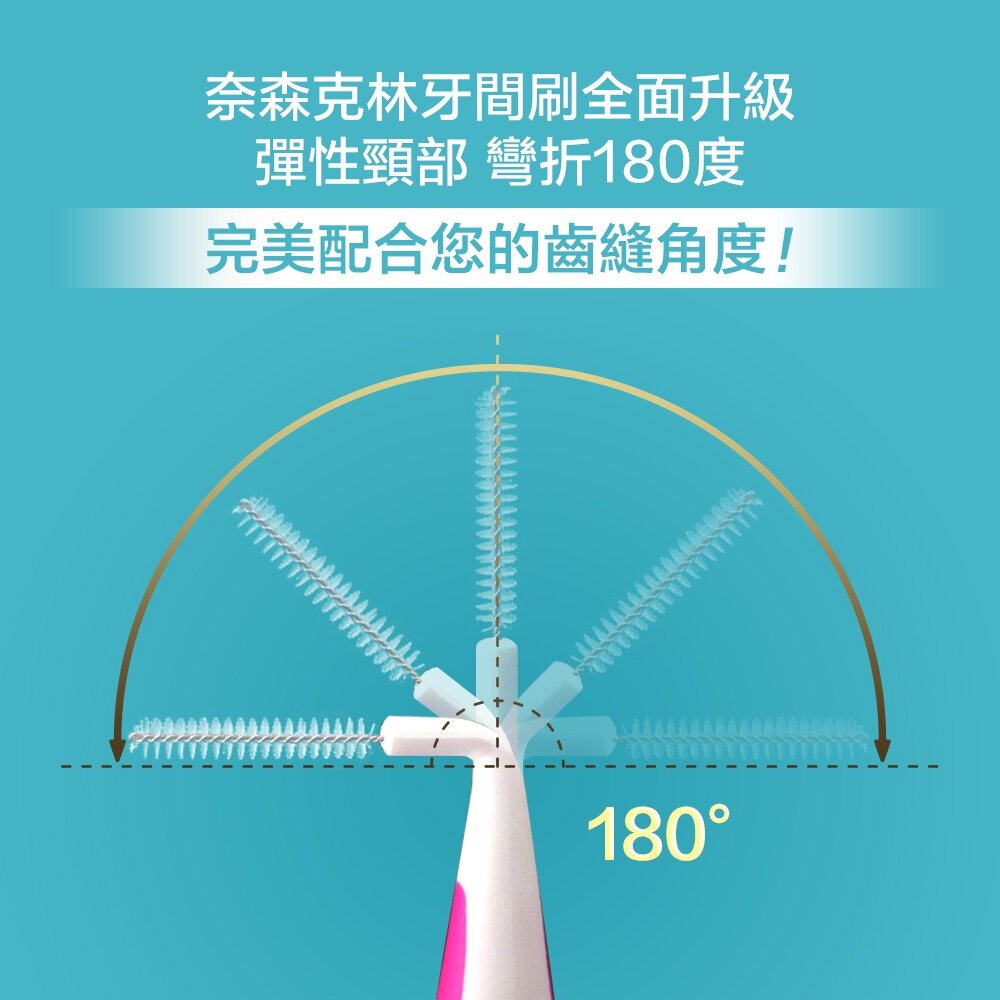 奈森克林直(I)型牙間刷12支入(0.6mm-SSSS Size)-圖片-1