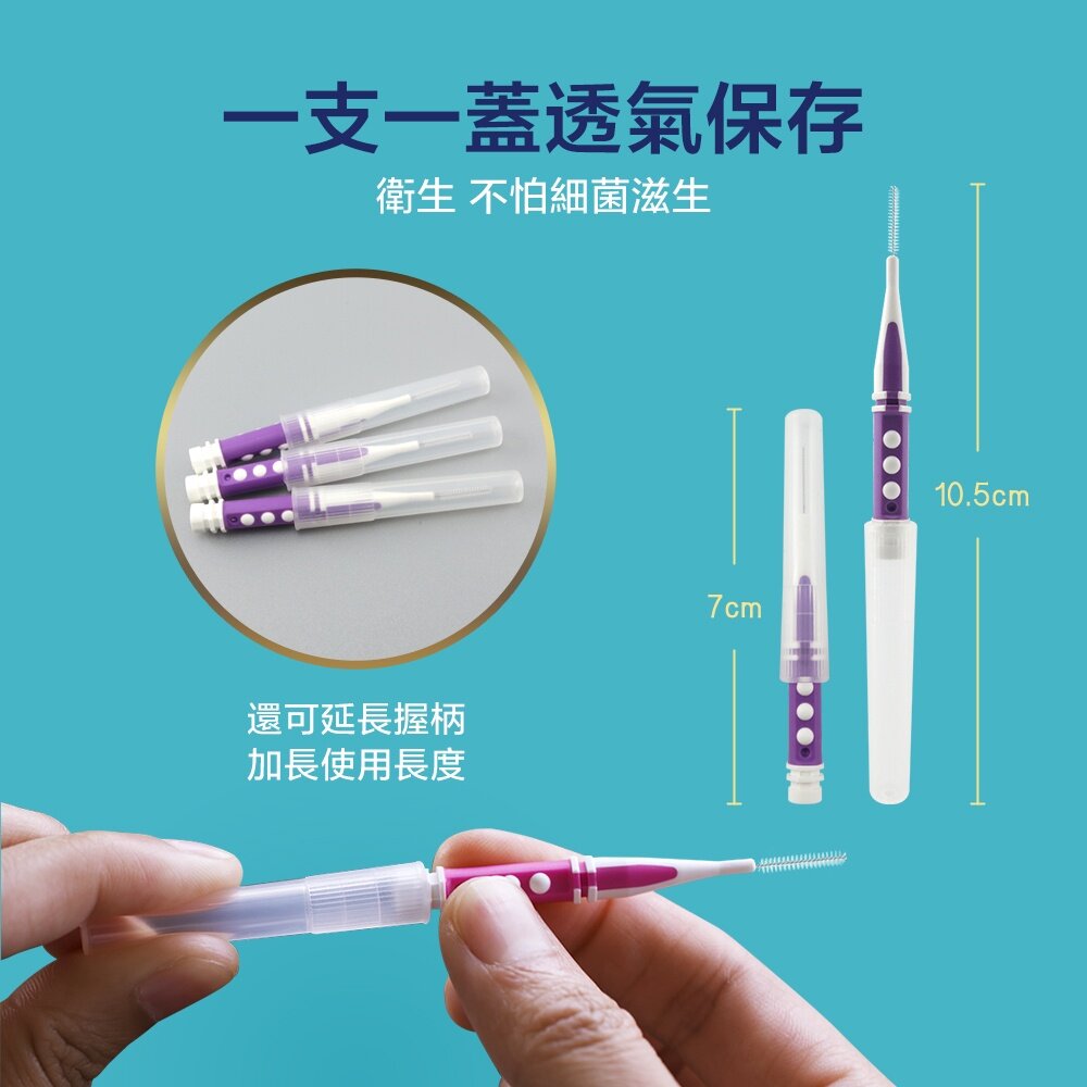 奈森克林直(I)型牙間刷12支入(0.6mm-SSSS Size)-圖片-4