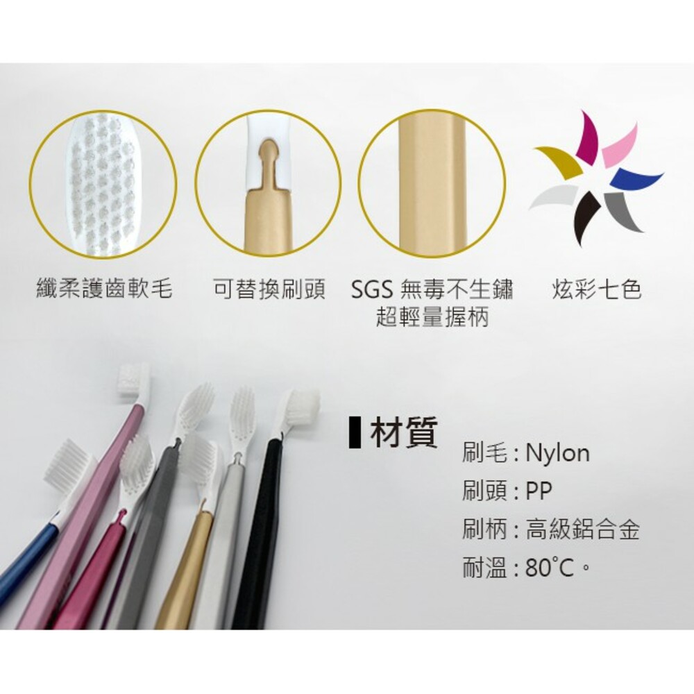 寶淨Pure-Life 環保牙刷PLTH-05 炫彩金屬牙刷(1柄+1刷毛)-圖片-5