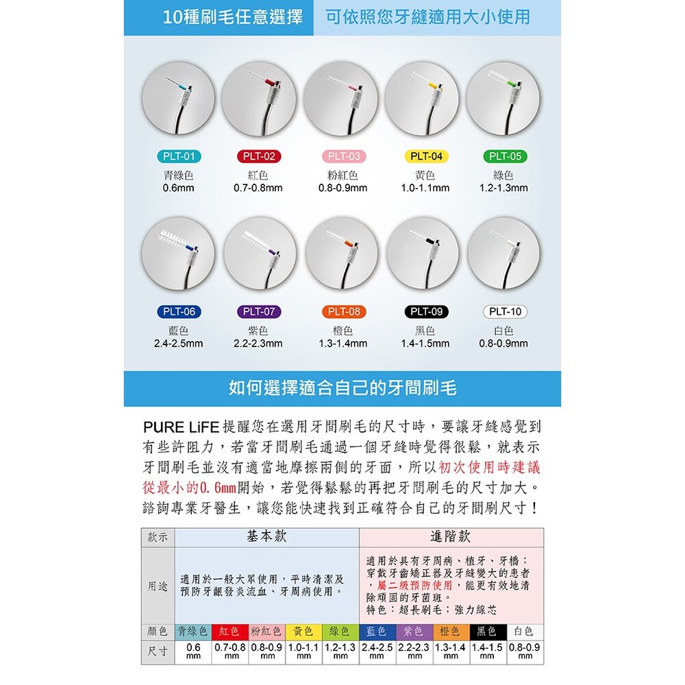 寶淨Pure-Life環保牙間刷PLTH-04N26 H3 金屬質感輕巧版刷柄一組 含盒-圖片-6