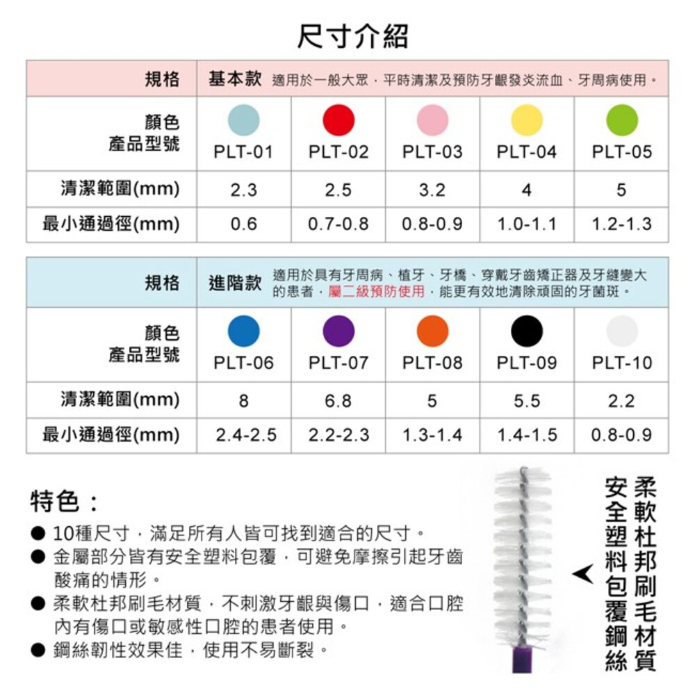 寶淨Pure-Life環保牙間刷PLTH-04N26 H3 金屬質感輕巧版刷柄一組 含盒-圖片-7