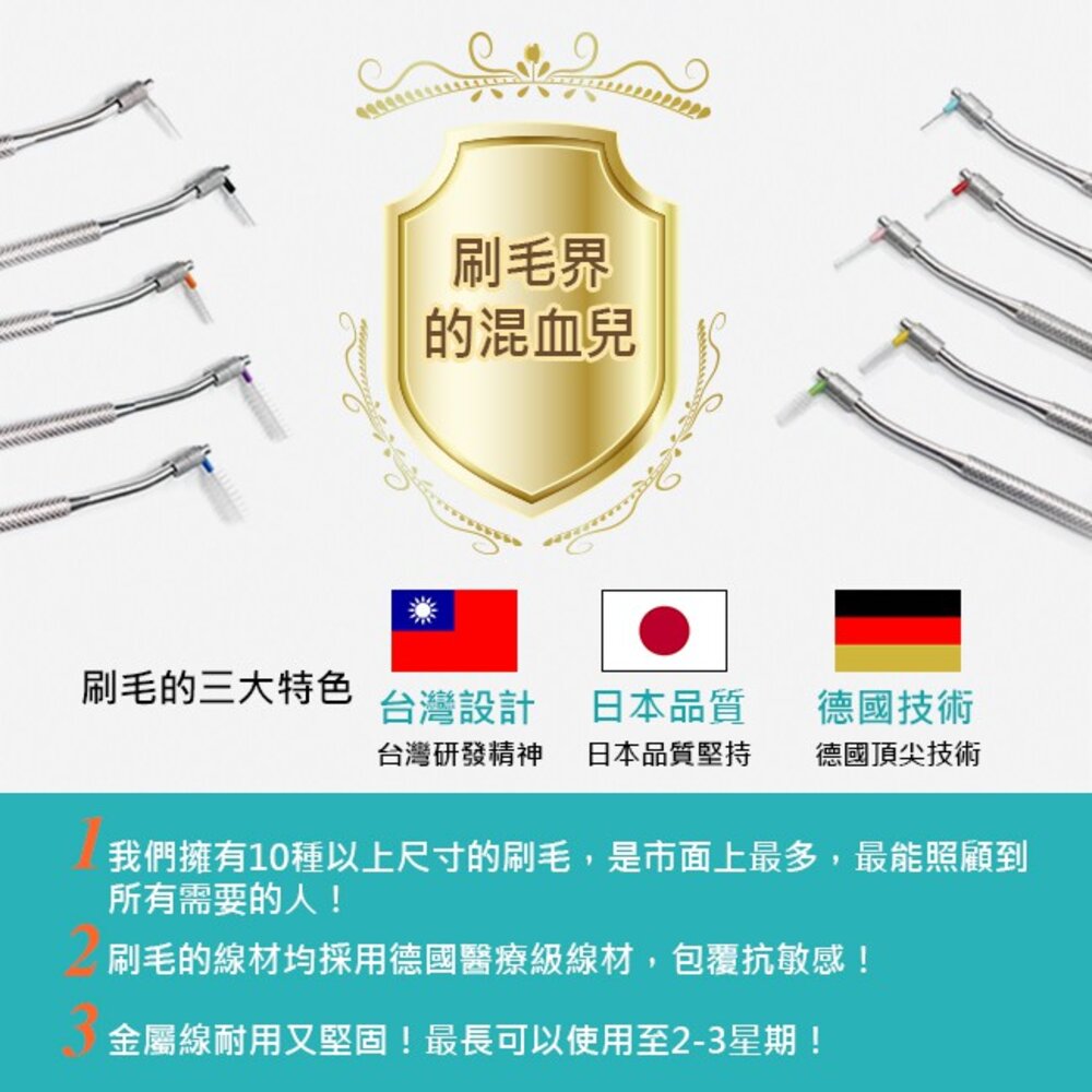 寶淨Pure-Life環保牙間刷PLTH-04N26 H3 金屬質感輕巧版刷柄一組 含盒-圖片-8