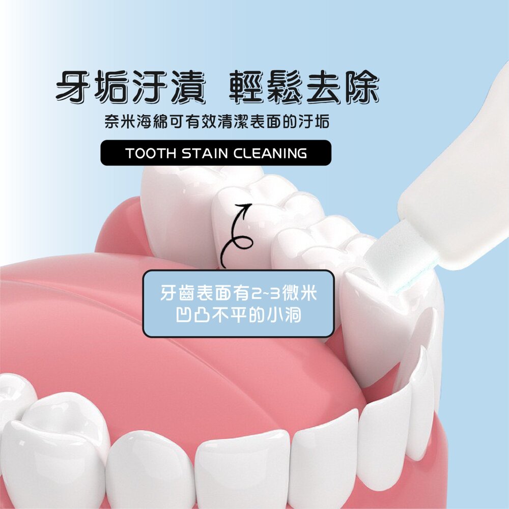 奈米海綿去除牙漬潔牙擦三入/卡-圖片-1