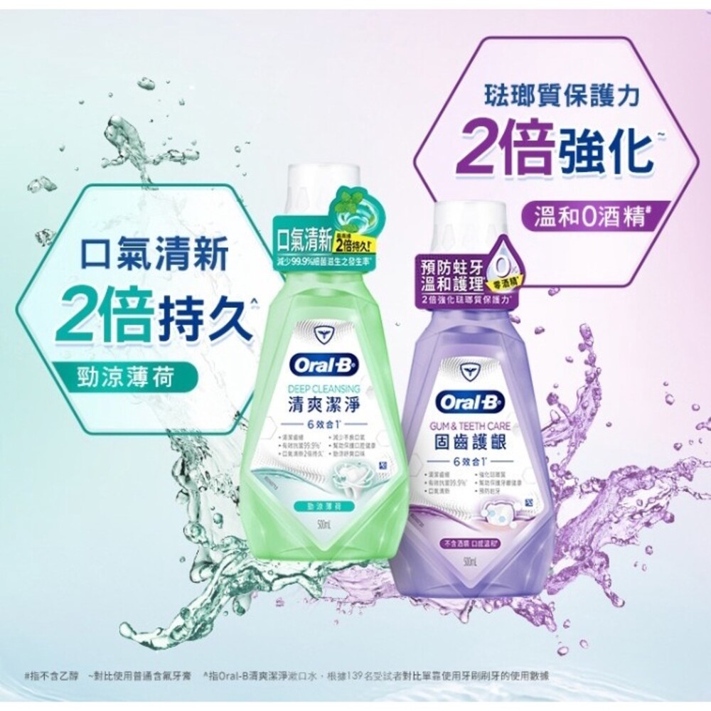 4987176139924-歐樂B Oral-B 清爽潔淨/固齒護齦 6效合1 清爽潔淨漱口水  500ml