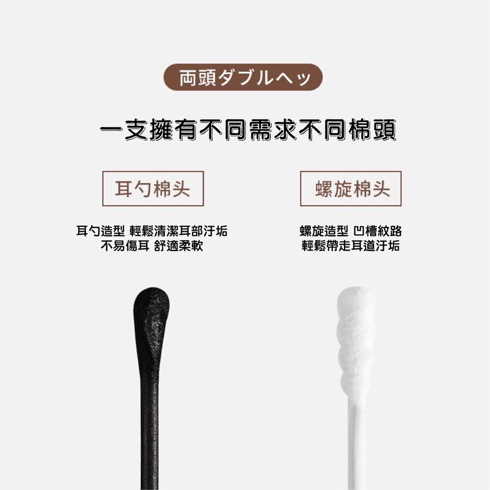 紙軸雙頭棉棒(螺旋頭+耳勺頭)100支盒裝 棉花棒-圖片-4