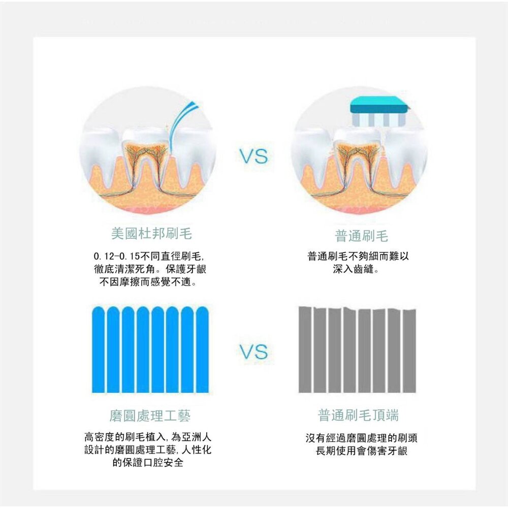 通用型電動牙刷補充刷頭4支裝-適用歐樂B Oral-B 另有兒童-圖片-7