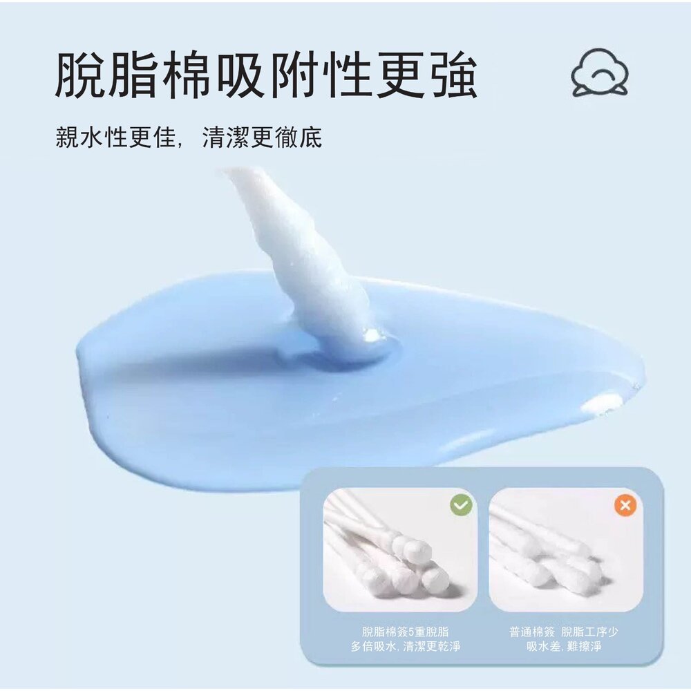 耳部專用 耳道清潔 鼻腔清潔 粘性護理棉花棒 (50支袋裝/60支盒裝可選)-圖片-3