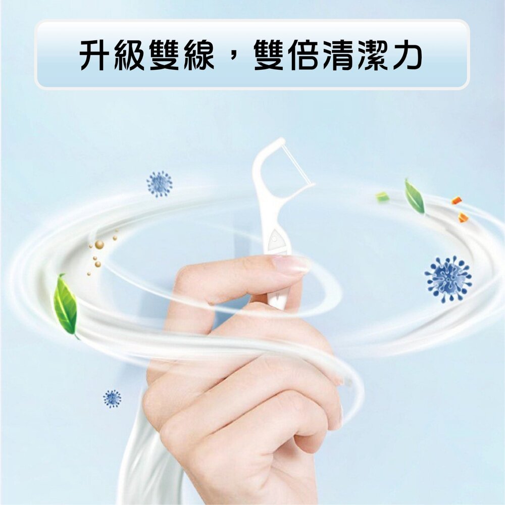 Cleaupik 矯正雙線牙線棒50支/盒裝 清潔更加倍-圖片-3