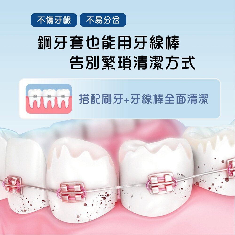 ORTHODONTIC FLOSS PICK 矯正專用牙線棒100支/袋裝 矯正牙線棒-圖片-1