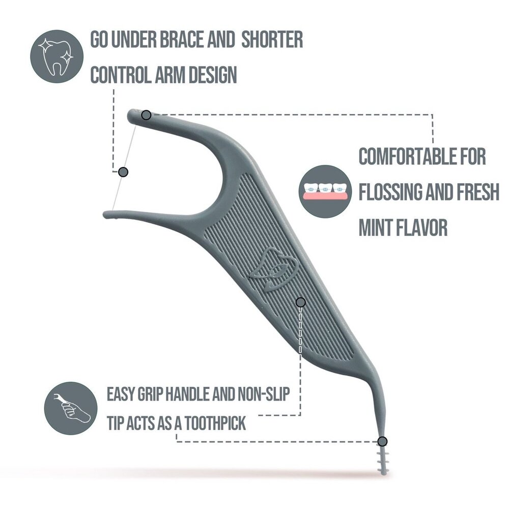 Dr.Emma 矯正牙線棒60支/1包(灰) 另有 鴨嘴獸Platypus-圖片-3