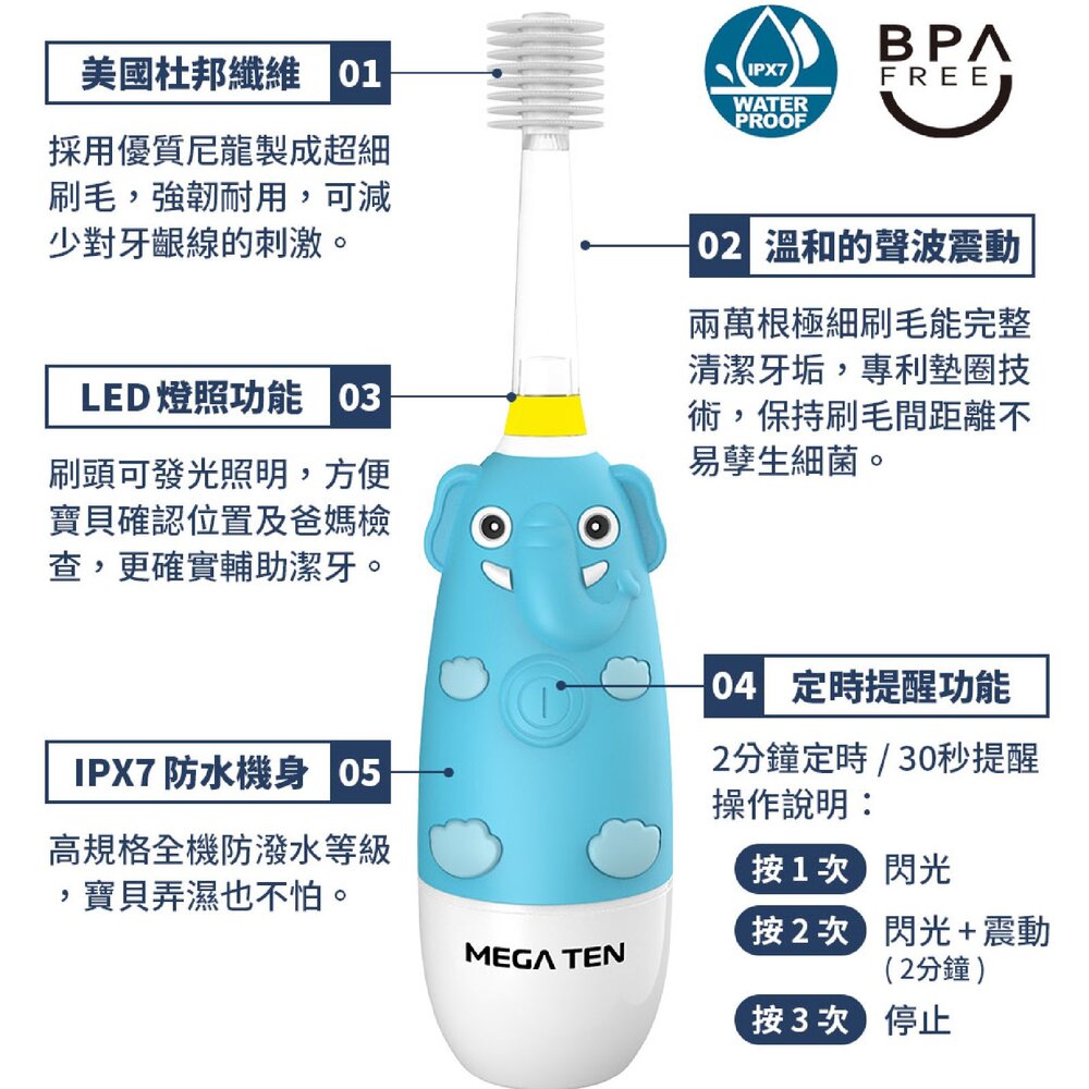 頂級款 Vivatec 創新升級‧5倍清潔力 Mega Ten 360度幼童電動牙刷(柴犬)-圖片-4