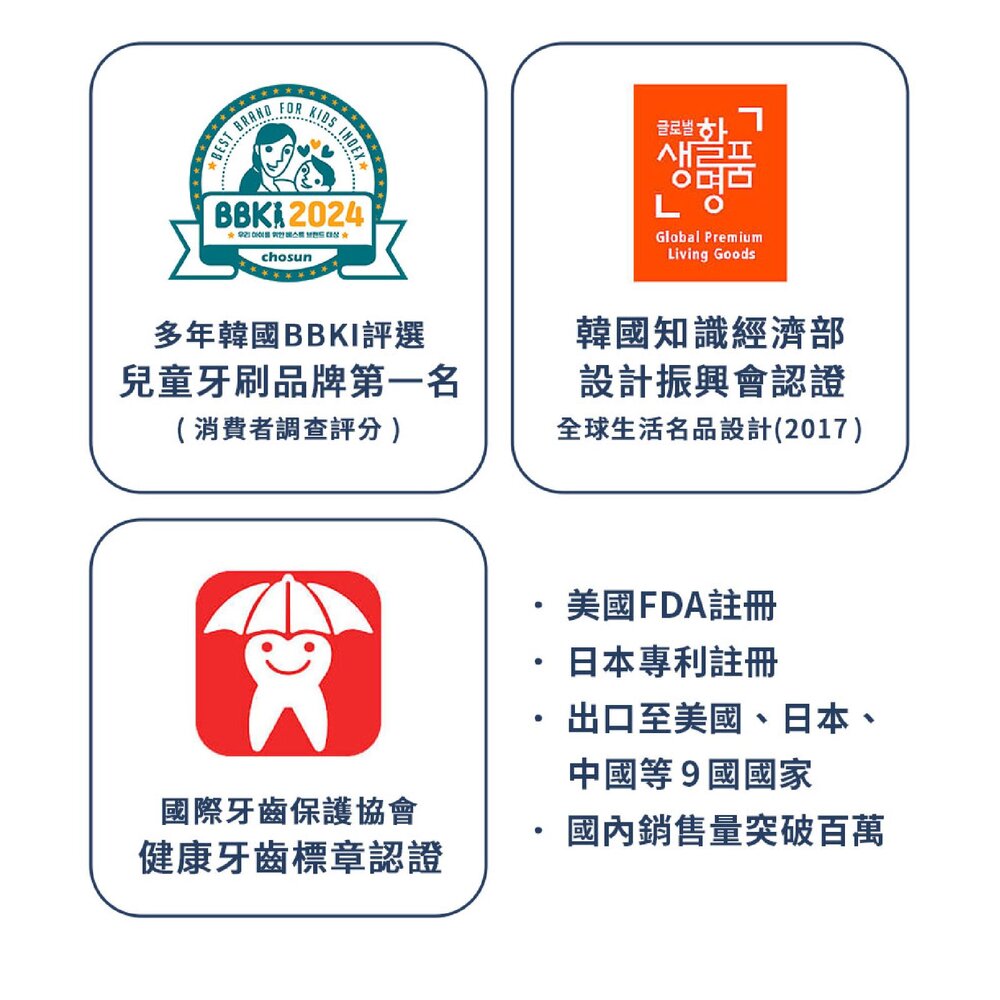 頂級款 Vivatec 創新升級‧5倍清潔力 Mega Ten 360度幼童電動牙刷(柴犬)-圖片-8
