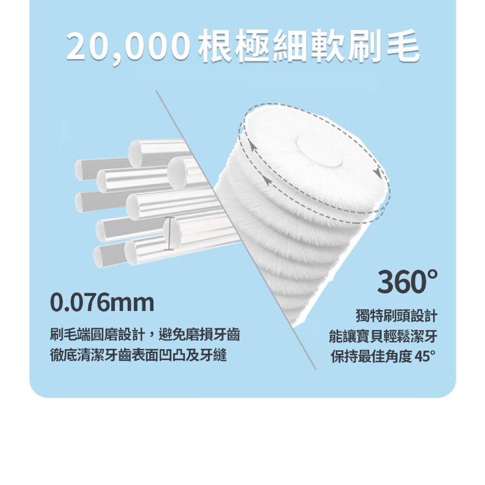 頂級款 Vivatec 創新升級‧5倍清潔力 Mega Ten 360度幼童電動牙刷(柴犬)-圖片-10