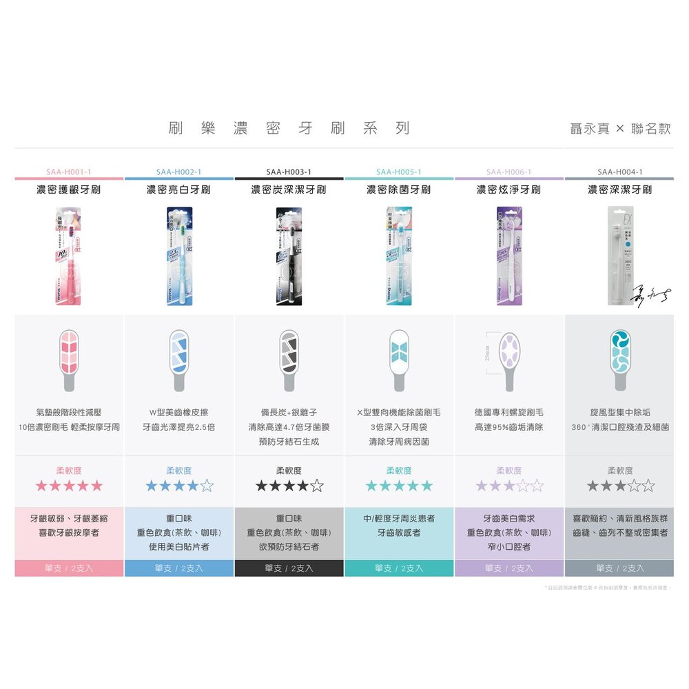 刷樂Shallop 濃密護齦牙刷1入-圖片-3