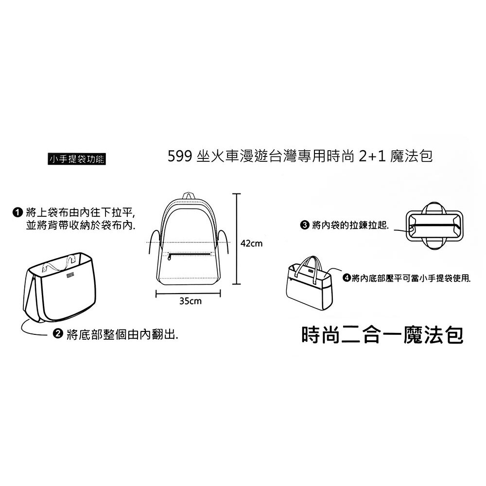599坐火車慢遊台灣 時尚旅行二合一魔法包 後背包 手提包 多功能兩用 MIT台灣製造精品背包 FB社團官方授權商品-圖片-5