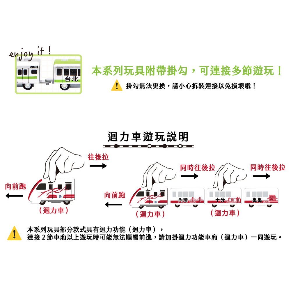 ARTT X TR 台鐵火車遊台灣迴力車 公益限定版 5節盒裝組 台鐵扭蛋 新自強號 迴力車玩具 TR台灣鐵道-圖片-1