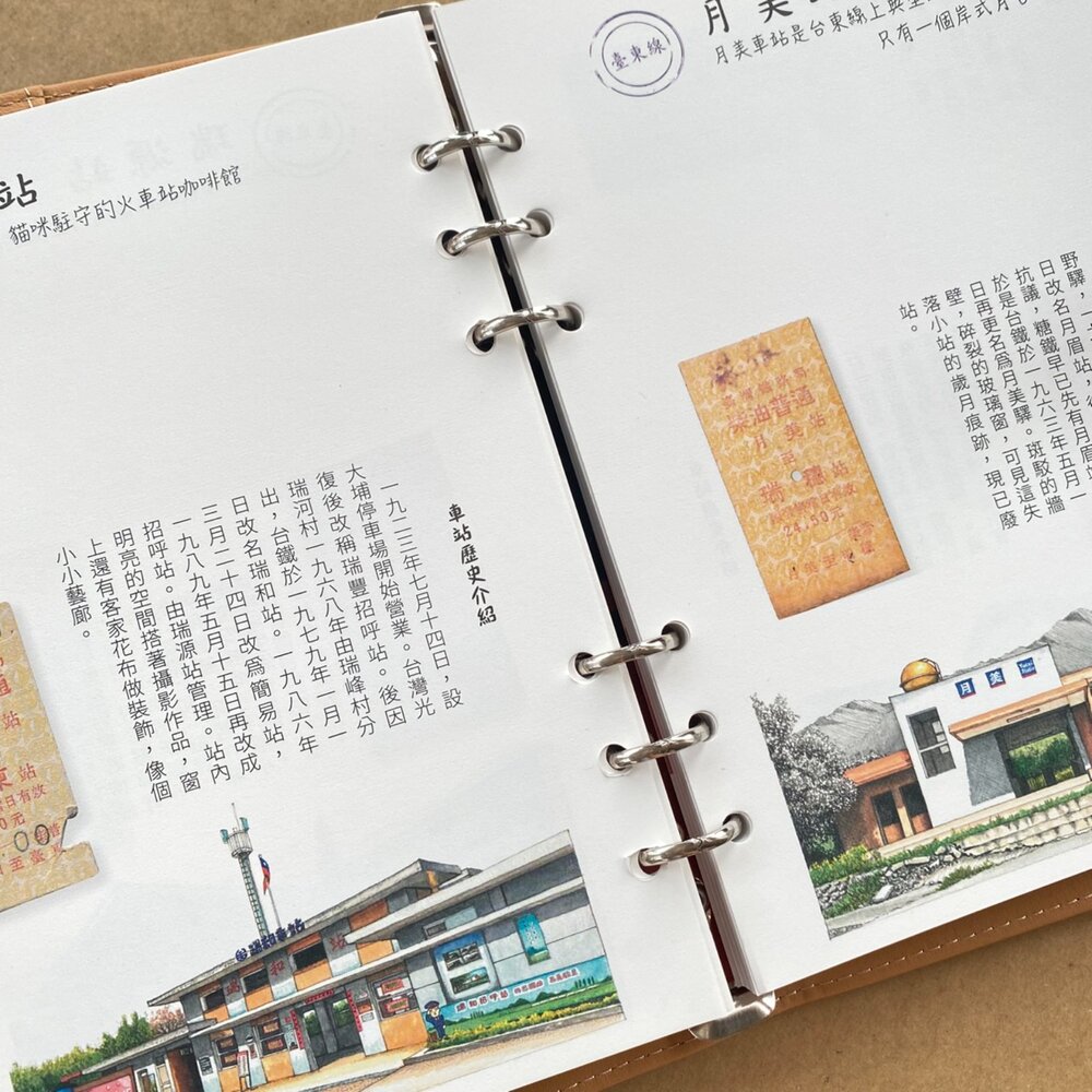 台灣鐵道旅行護照 鐵道篇 新版活頁本(二) 台東-基隆 TR封面版 台鐵紀念章集章本 手帳本 TR台灣鐵道-圖片-2