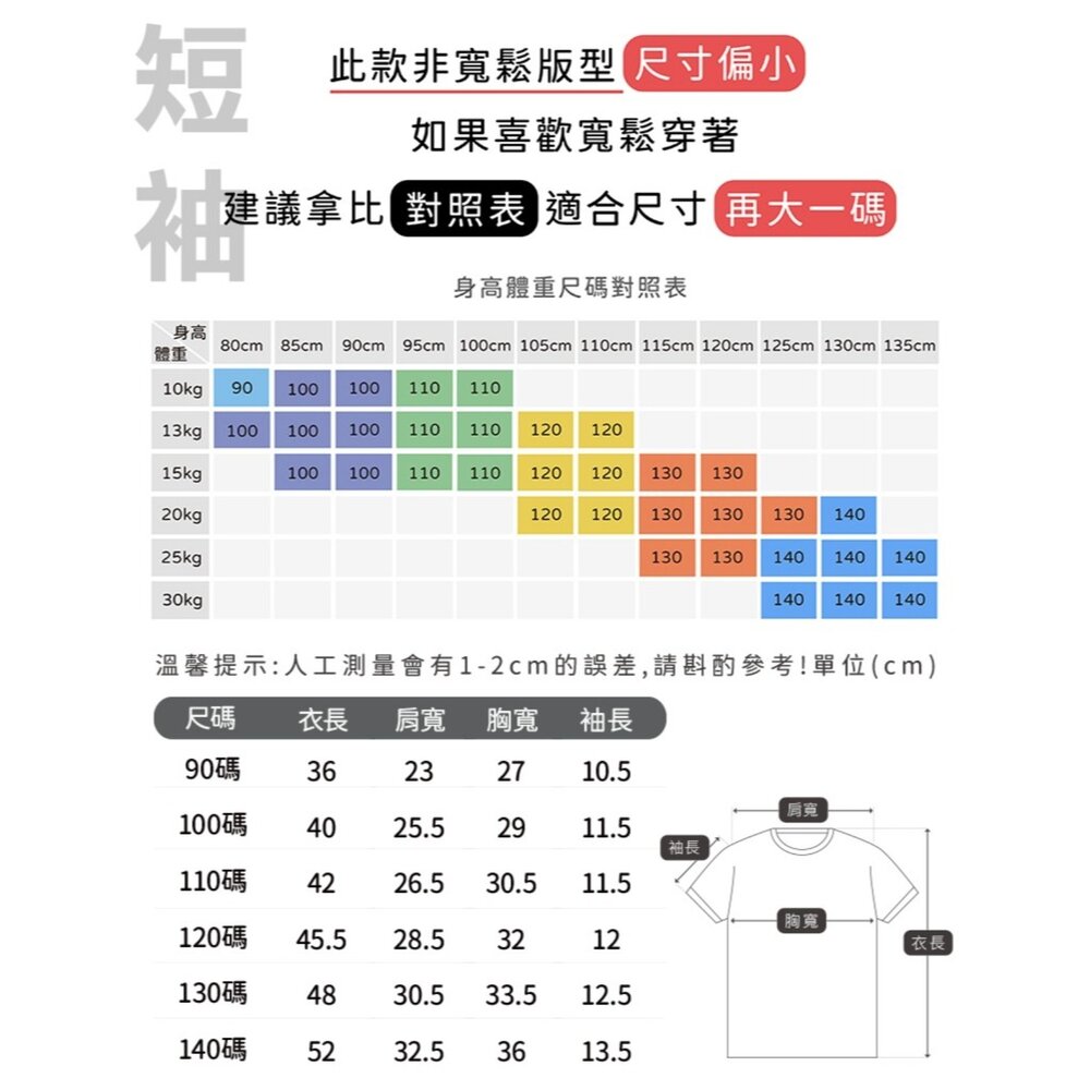 台鐵火車T恤 台灣火車印花童裝 100%純棉 短袖T-shirt 台灣原創設計 臺鐵正版授權 TR台灣鐵道-圖片-1