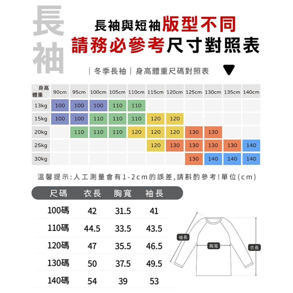 台鐵火車T恤 台灣火車印花童裝 長袖T-shirt 100%純棉 台灣原創設計 臺鐵正版授權 TR台灣鐵道-圖片-1
