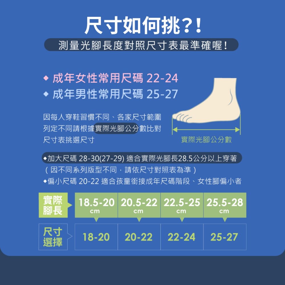 台中捷運 X sNug 中捷城市探索永續機能除臭襪 機能襪 大童童襪 限定聯名款 台中捷運官方授權商店 TR台灣鐵道-圖片-1