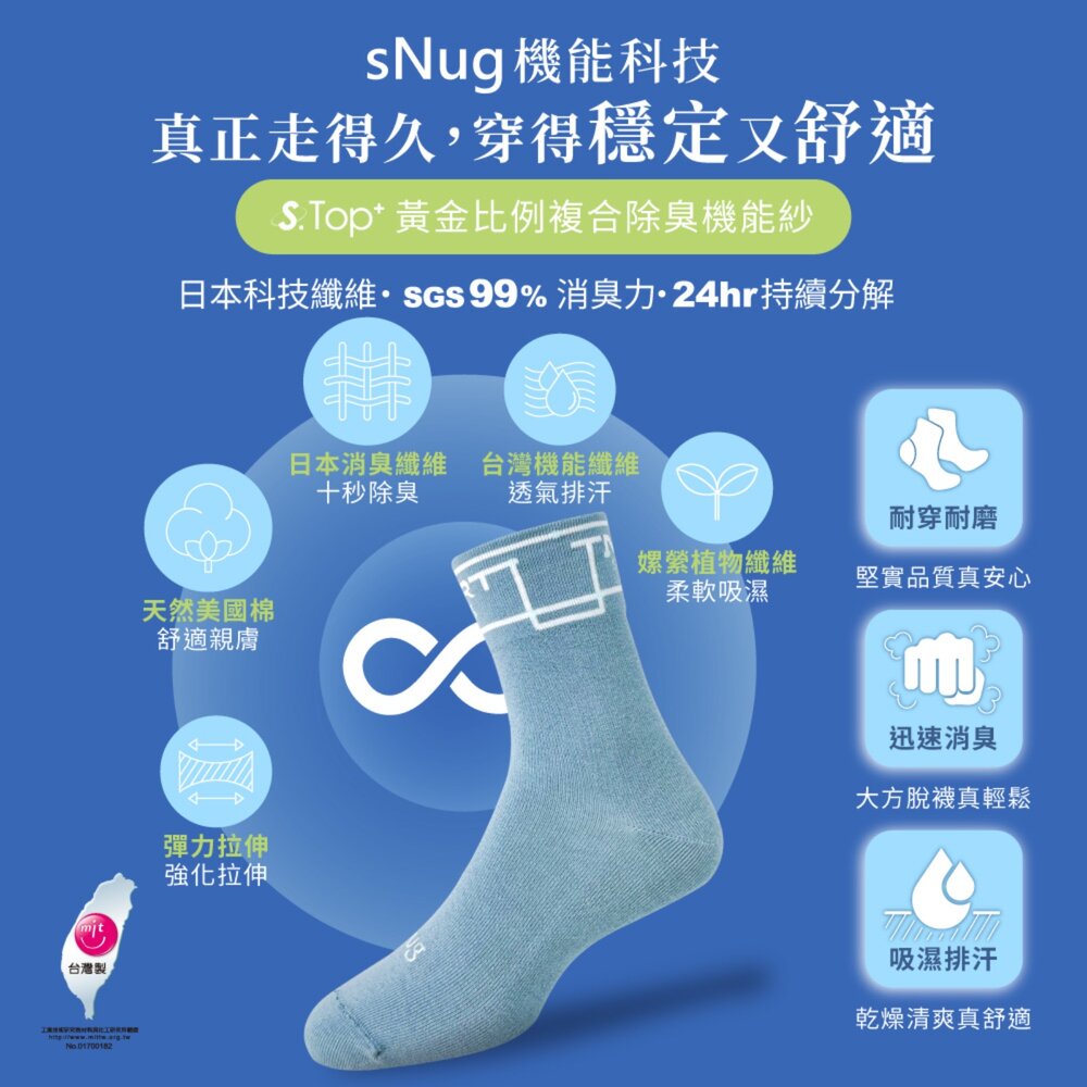 台中捷運 X sNug 中捷城市探索永續機能除臭襪 機能襪 大童童襪 限定聯名款 台中捷運官方授權商店 TR台灣鐵道-圖片-3