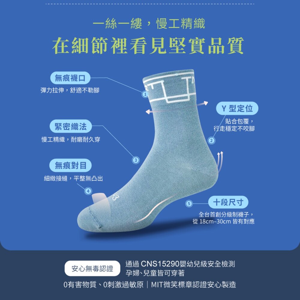 台中捷運 X sNug 中捷城市探索永續機能除臭襪 機能襪 大童童襪 限定聯名款 台中捷運官方授權商店 TR台灣鐵道-圖片-4