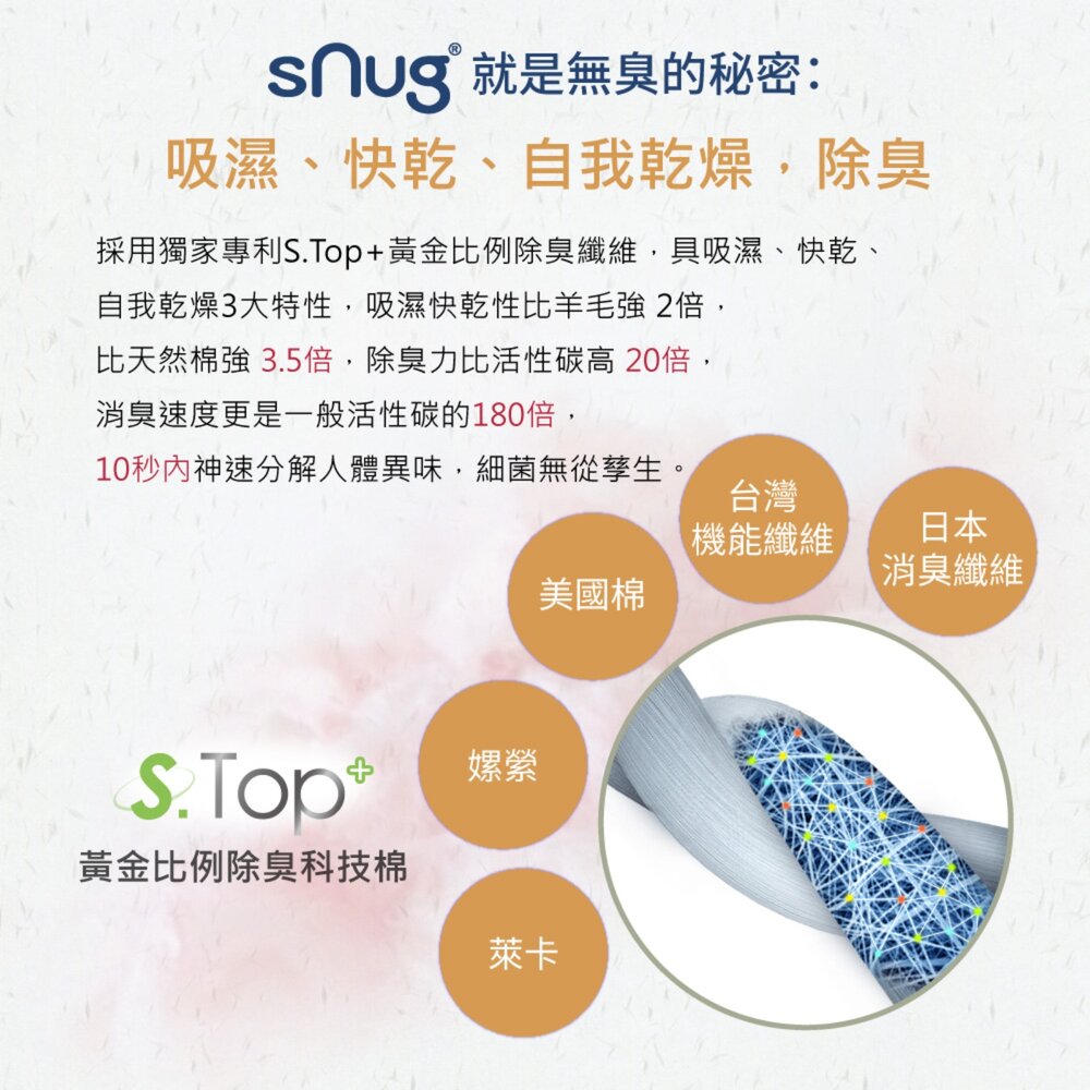 台中捷運 X sNug 中捷城市探索永續機能除臭襪 機能襪 大童童襪 限定聯名款 台中捷運官方授權商店 TR台灣鐵道-圖片-5