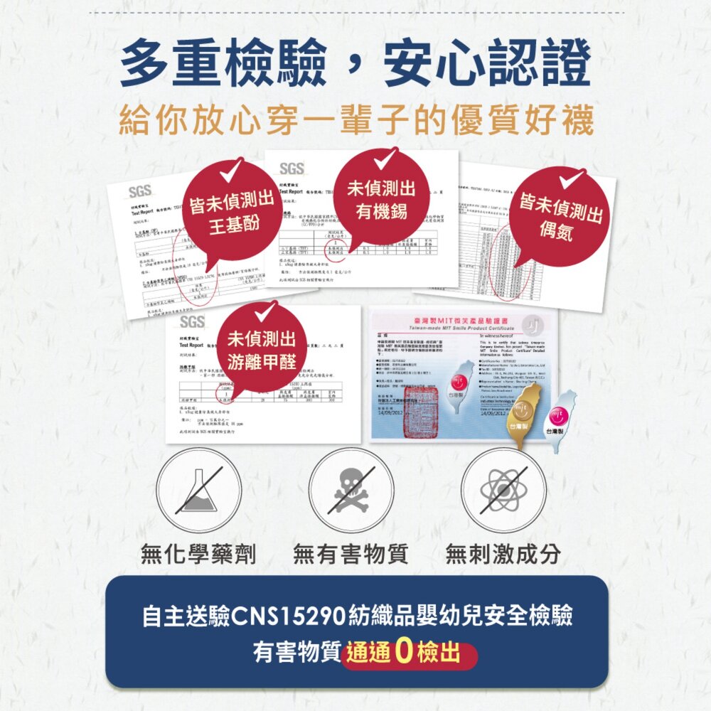 台中捷運 X sNug 中捷城市探索永續機能除臭襪 機能襪 大童童襪 限定聯名款 台中捷運官方授權商店 TR台灣鐵道-圖片-6